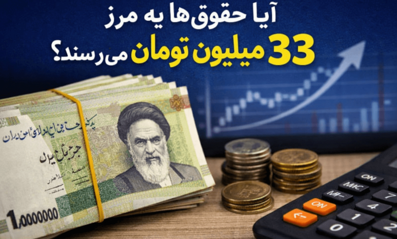 افزایش حقوق