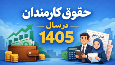 حقوق کارمندان