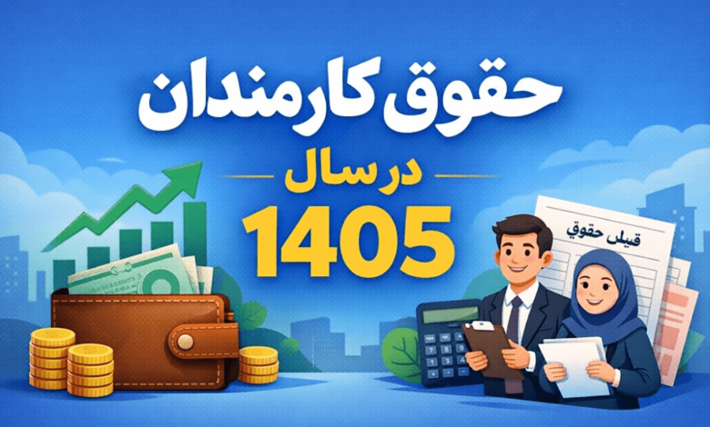 حقوق کارمندان