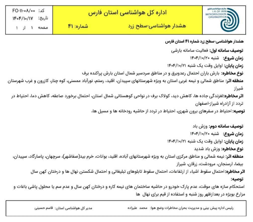 هشدار هواشناسی