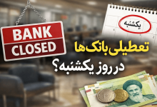 آیا یکشنبه ۱۴ دی ۱۴۰۴ بانک‌ ها تعطیل هستند؟