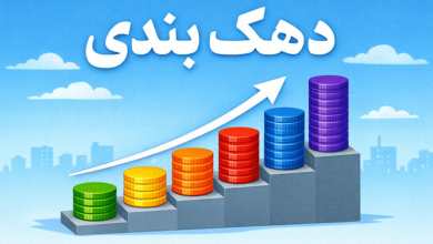 اگر به دهک‌بندیتان اعتراض دارید، در «سامانه حمایت» ثبت اعتراض کنید