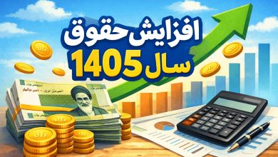 ببینید حقوقتان در بودجه ۱۴۰۵ چقدر افزایش میابد