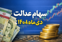 زمان و شرایط پرداخت سود سهام عدالت دی‌ماه ۱۴۰۴ اعلام شد