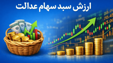 قیمت روز سهام عدالت