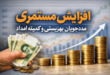 مستمری مددجویان بهزیستی و کمیته امداد در سال ۱۴۰۵چقدر افزایش میابد؟
