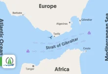 تنگه جبل الطارق