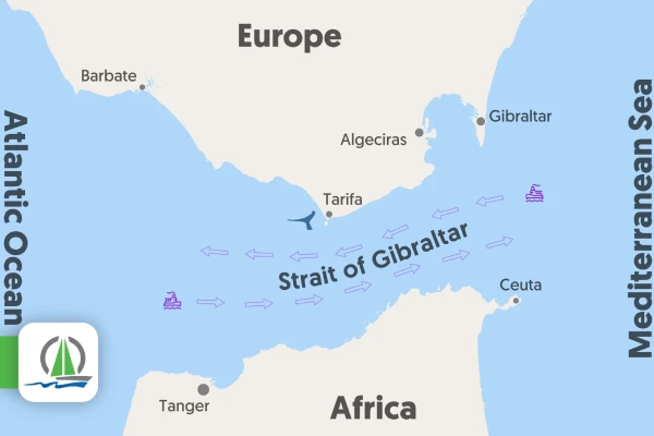 تنگه جبل الطارق